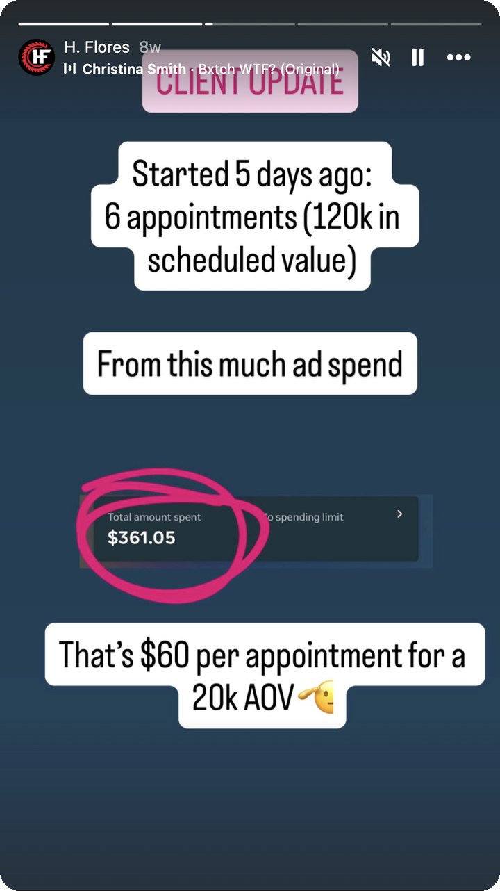 H. Flores: 6 appointments, $120k scheduled, from $361 in ads